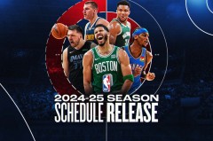 NBA篮板怪兽：湖人队与篮板高手的传奇故事