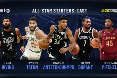 湖人队新赛季引援策略：瞄准东契奇，雷迪克加盟助阵